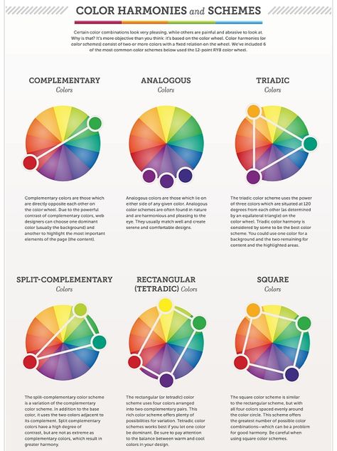 Art Theory, Color Harmony, Color Psychology, Color Studies, Colour Board, Colour Combinations, Color Wheel, Complementary Colors, Coordinating Colors