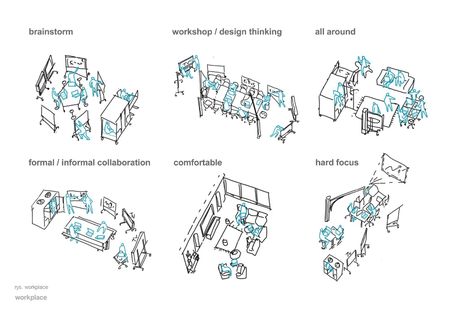 workplace we are Frankfurt, Croquis, Workshop Space Design, Community Space Design, Function Diagram, Architecture Technology, Activity Diagram, Architecture Program, Research Design