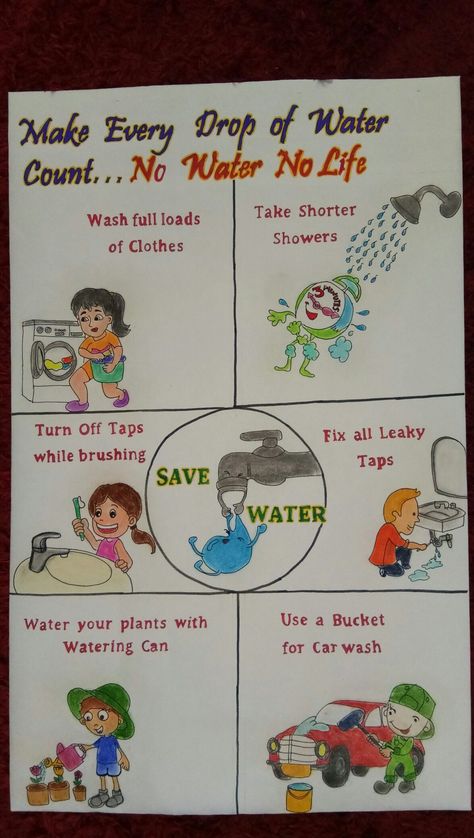 Montessori, How To Conserve Water, Water Conversation Poster, Save The Water Poster Ideas, Water Save Drawings, Conservation Of Water Drawing, Water Conservation Drawing Ideas, Water Conservation Poster For Kids, Posters On Save Water