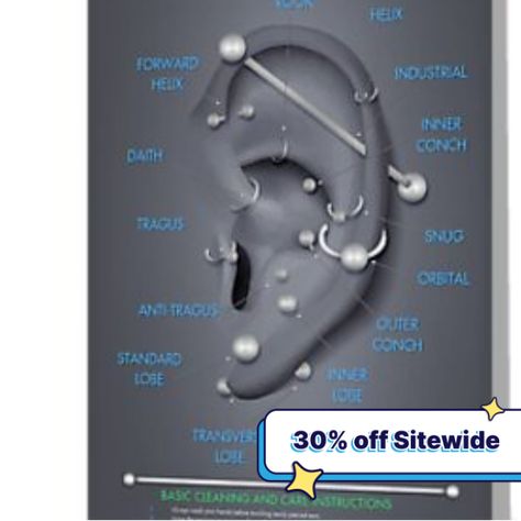 4" x 6" cards for every occasion. Digitally printed on heavyweight stock. Uncoated blank interior provides a superior writing surface. Comes with a kraft envelope. Additional sizes are available. A complete, well researched and comprehensive infographic chart on various ear piercings, their name and where they are. Name Of Piercings On Ear, Different Ear Piercings Names, Piercing Oreille Nom Schema, Ear Piercing Chart Names, Ear Piercings Chart Names, Earring Placement Chart, Piercing Names Ear, Ear Piercings Diagram, Different Ear Piercings Chart