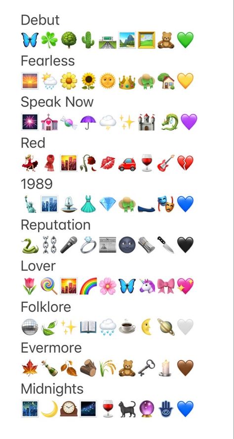 All The Eras Taylor Swift, 1989 Emojis Taylor Swift, Taylor Swift Aesthetic Emojis, Taylor Swift Eras Tour Songs, Taylor Swift Eras List, Different Taylor Swift Eras, All Of The Taylor Swift Albums, Taylor Swift Eras Emojis, When Is Taylor Swift Birthday