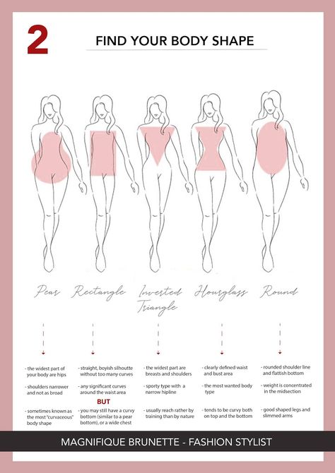 Body Shape Fashion Guide, How To Tell Your Body Shape, Body Shape Chart Women, Rectangle Pear Body Shape, Size Guide Women Clothing, Body Type Measurements, Body Type Clothing Guide Pear, Women Body Shapes Chart, How To Find Body Shape