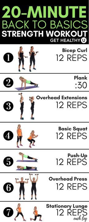 This 20-minute strength training routine contains some of these building blocks of fitness: squats, lunges, planks, push-ups, and more. It’s a quick, total-body workout that utilizes all the major muscle groups through basic movements needed to build strength. Inner Leg Workout, Major Muscle Groups, Full Body Strength Workout, Workout Morning, Home Strength Training, Weight Lifting Routine, Strength Training For Beginners, Strength Training Routine, Whole Body Workouts