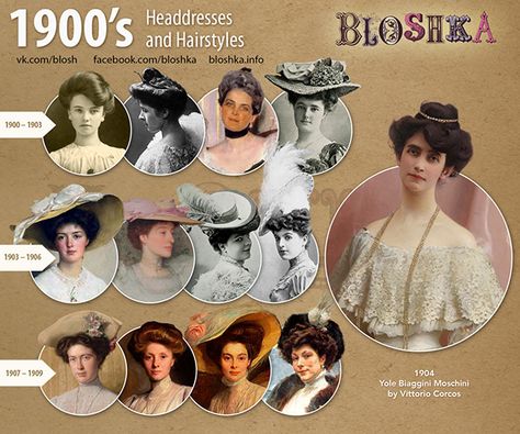 1900’s of Fashion on Behance Decades Fashion, Fashion Through The Decades, 1900 Fashion, History Of Fashion, Fashion Timeline, 1910s Fashion, 1900s Fashion, Dress History, 20th Century Fashion