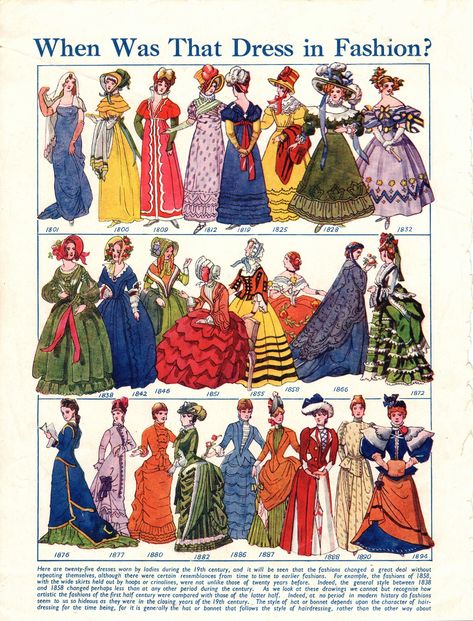 18 Fascinating Facts About The Victorian Era That You Probably Didn’t Know | by David Graham | The Knowledge Of Freedom | May, 2022 | Medium Edwardian Fashion Plates, Victorian Fashion Women, Edwardian England, Istoria Modei, Victorian Era Dresses, Homemade Dress, British Architecture, The Victorian Era, Technology Fashion