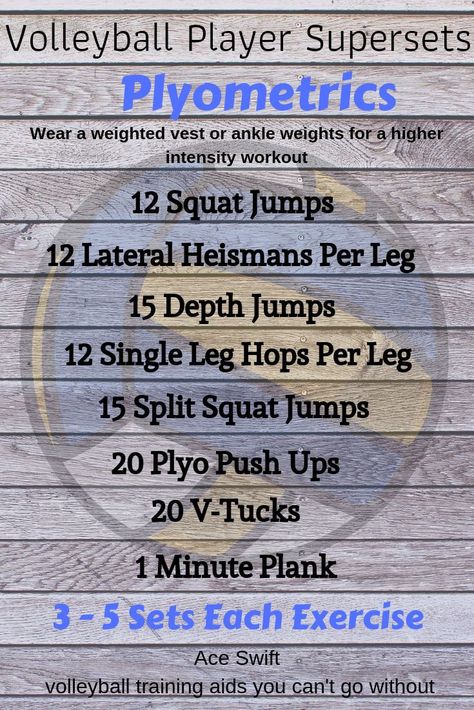 Volleyball Workouts, Volleyball Exercises, Volleyball Training Aids, Volley Girl, Exercises Arms, Volleyball Conditioning, Volleyball Tips, Volleyball Training, Team Success