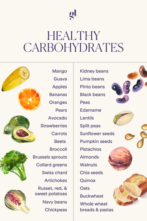 Fat Burning Foods, Essen, Carbs List, Sources Of Carbohydrates, Good Carbs, Healthy Carbs, Carbohydrates Food, Best Diet Plan, Best Diets