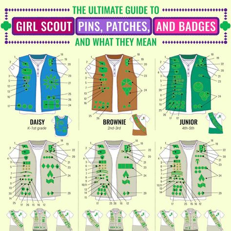 Kaper Chart Multilevel, Girl Scout Badge Placement, Girl Scout Levels, Girl Scout Brownie Badges, Junior Girl Scout Badges, Girl Scout Silver Award, Girl Scout Vest, Girl Scout Daisy Activities, Girl Scout Sash