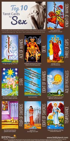 Tarot Card Meanings Cheat Sheets, Kartu Tarot, Biddy Tarot, Relationship Tarot, Tarot Reading Spreads, Tarot Interpretation, Tarot Significado, Tarot Cards For Beginners, Learning Tarot Cards