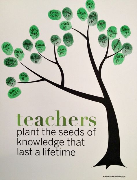 Student Teacher Gifts, Fingerprint Tree, Teaching Quotes, Ge Bort, Siluete Umane, Classroom Gifts, Teacher Cards, Class Gift, Staff Appreciation