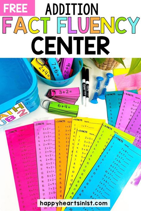 Addition Fact Fluency in First Grade First Step Teach Addition Strategies to help students be flexible problem solvers Math Fluency Games, How To Teach Math, Fact Fluency Games, Addition Fact Fluency, Math Folders, Math Fact Games, Fluency Games, Teaching Addition, Addition Strategies