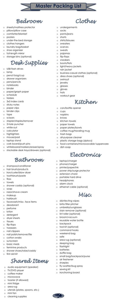 Bedroom Packing List Moving, Organisation, University Dorm List, University Needs List, Moving To University Packing Lists, Master Packing List, University Move In Checklist, Moving Out Packing List, Packing List For University