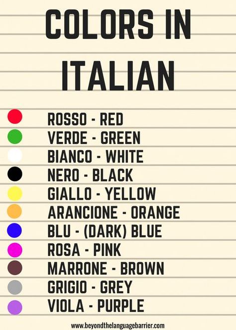 Colors in Italian #learnitalianforfree Colors In Italian, Basic Italian, Learn To Speak Italian, Italian Grammar, Italian Vocabulary, Learning Languages Tips, Italian Lessons, Italian Language Learning, Italian Phrases