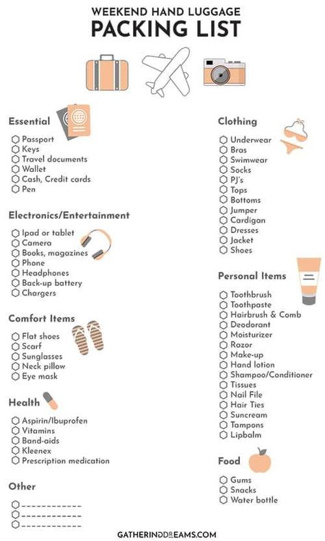 Luggage Packing List, Trip Essentials Packing Lists, Packing List Template, Holiday Packing Lists, Organizator Grafic, Things To Pack, Travel Packing Checklist, Travel Packing List, Art Cakes