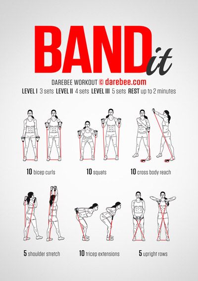 DAREBEE Workouts Resistance Band With Handles Exercises, Redge Fit Workouts, Banded Arm Workouts, Office Exercises, Resistant Band Workouts, Fitness Bands, Band Training, Motivație Fitness, Band Workouts