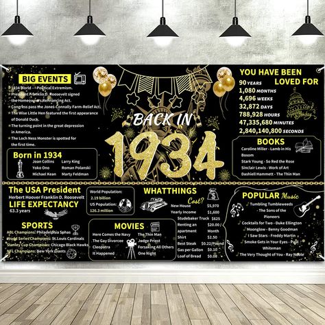 PRICES MAY VARY. 【Review 1934 Amazing Journey】 Take a look back in 1934, This black gold 90 birthday banner makes a great conversation starter! The Back to 1934 themed banner is exquisitely designed and fun, great gift or decoration for 81th birthday party, 90th wedding anniversary or 1934 class reunion. 【Large Size】 Happy 90th birthday banner backup decorations. The banner is 180 x 110 cm/ 70.8 x43.3 inches. big enough to decorate your 90th birthday theme party and make your birthday party more 90th Birthday Banner, 70th Birthday Banner, 40th Birthday Themes, 40th Birthday Banner, Birthday Decorations For Women, 90th Birthday Decorations, 80th Birthday Decorations, 70th Birthday Decorations, Men Back