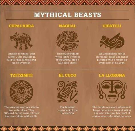 Mexican Folklore Monsters, Mexican Mythical Creatures, Maya Mythology, Mesoamerican Mythology, Mexican Mythology, Mexican Magic, Aztec Mythology, Mexican Folklore, Myths & Monsters