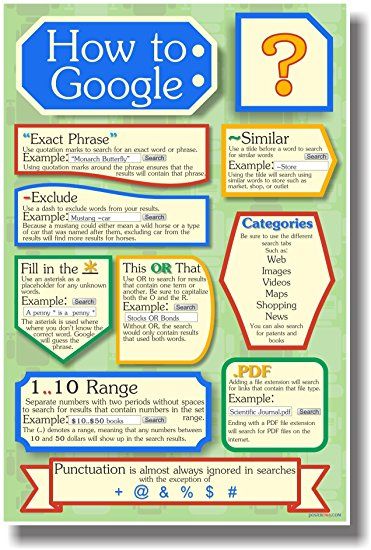 How to Google 2 - Search Engine - New Classroom Computer Internet Technology Poster Organisation, Technology Poster, Google Tricks, How To Believe, Technology Posters, Computer Education, Computer Basic, Computer Help, Computer Shortcuts