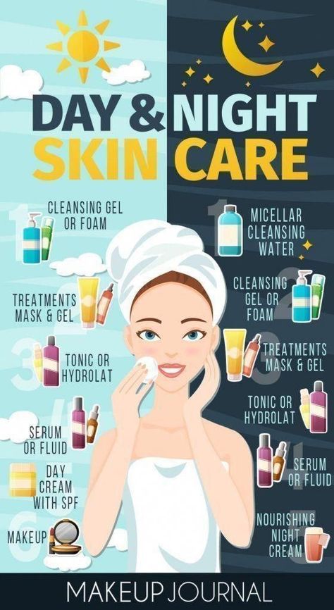 Skin Care Tips. Do you want the most suitable, time-tested skin care practices? Professional facts from key skin experts to get clear, radiant skin tone you've probably really wished for. You will no longer really need to ask how to get the vibrant look anytime yet again. Clinique Skin Care. 33034860 Skin Precautions. Skin Care Dos And Donts For Perfect Skin #FaceCareAcne #ClearSkinDarkSpots,... Healthy Skin Care, Face Care Acne, Tenk Positivt, Dark Spots On Skin, Skin Care Routine Steps, Trening Fitness, Face Skin Care, Beauty Skin Care Routine, Perfect Skin