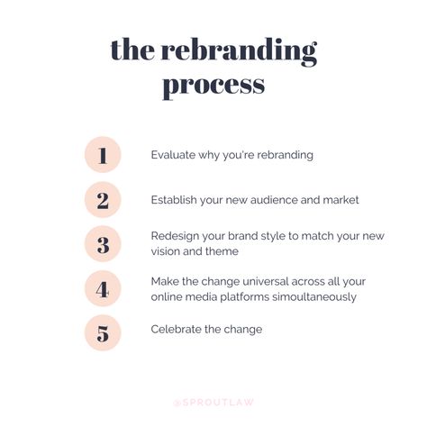 Rebranding Your Business, Rebranding Business Ideas, Social Media Rebranding, How To Rebrand, How To Rebrand Your Business, How To Rebrand Yourself, Rebranding Business, Graphic Moodboard, Creative Strategy
