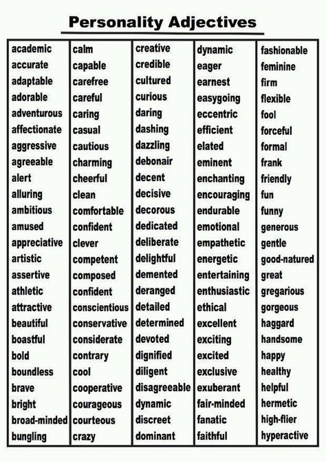 Adjectives are used to describe someone's character and personality ... Ambitious Vocabulary, Personality Adjectives, Menulis Novel, Adjective Words, Essay Writing Skills, Descriptive Words, Good Vocabulary Words, Descriptive Writing, Good Vocabulary