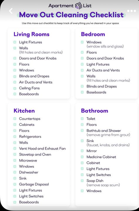 New House Cleaning Checklist, Move In Cleaning Checklist, Move Out Cleaning Checklist, Moving Out Checklist, Deep Clean Checklist, Deep Cleaning House Checklist, Moving House Tips, Moving Hacks Packing, Deep Cleaning Checklist