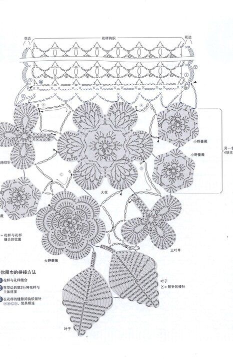 Crochet Russe, Crochet Scarf Diagram, Írska Čipka, Crochet Flower Scarf, Irish Lace Crochet Pattern, Irish Crochet Flowers, Beau Crochet, Russian Crochet, Irish Crochet Motifs