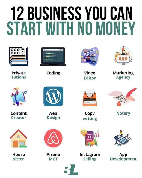 Billionaire Thoughts, Money Investment Ideas, Money Knowledge, Enterprise Ideas, Investing Infographic, Online Side Jobs, Earning Tips, Money Income, Money Investment