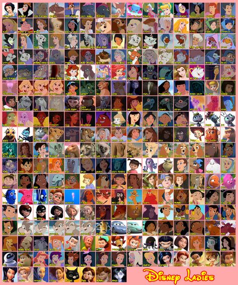 ALL the Disney Girls :) Disney Girl Characters, Italian Names, From Tv Series, Disney Female Characters, All Disney Characters, Love Disney, Arte Disney, Disney Ladies, Classic Disney