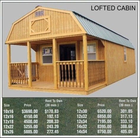 Storage Building House, Shed To Home, Lofted Cabin, Lofted Barn Cabin, Log Cabin Sheds, Shed Design Plans, Cheap Cabins, Shed With Loft, Plan Garage