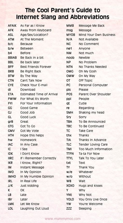 The Cool Parent’s Guide to Internet Slang and Abbreviations – Earthly Mission Text Abbreviations, Internet Slang, अंग्रेजी व्याकरण, Tatabahasa Inggeris, Sms Language, Slang Words, English Tips, English Writing Skills, English Writing