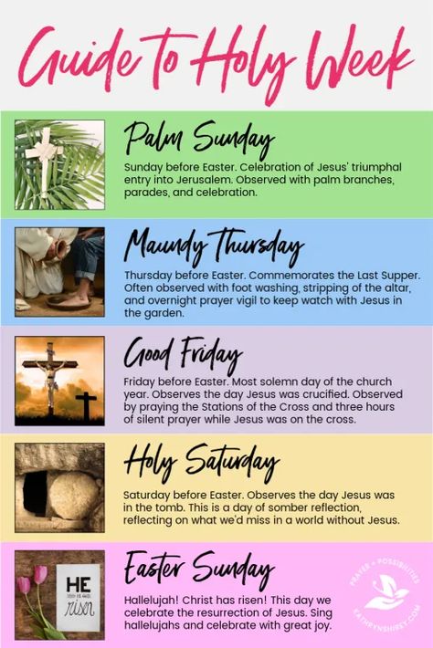What are the events of Holy Week? Guide to Holy Week and how you can step into the story for a meaningful Easter. | Palm Sunday | Maundy Thursday | Good Friday | Holy Saturday | Easter Sunday Holy Week Activities, Somebunny Loves You, Holy Thursday, Maundy Thursday, Holy Saturday, Easter Week, Resurrection Day, Resurrection Sunday, Ayat Alkitab