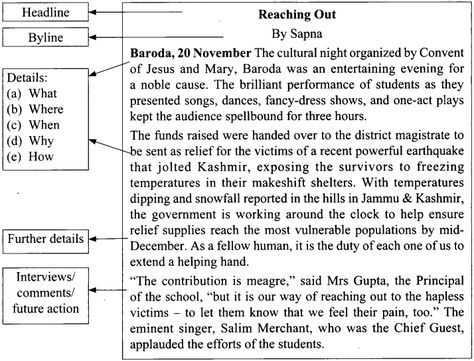 #ReportWritingforClass12 #ReportWritingFormat #ReportWritingExamples #ReportWritingTopics #ReportWritingSamples #ReportWritingTypes #LearnCram Report Writing Format, Essay Writing Examples, Newspaper Report, Essay Structure, Essay Format, Critical Essay, Research Writing, Essay Writing Skills, Writing Classes