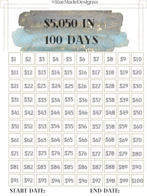 Saving money can be challenging, but with the right plan, it is achievable. Here is a savings template that can help you save $5,000 in just 100 days. To help you stay on track, color in 1 box a day for 100 days and you'll have $5,000 when you're done! Remember, saving money requires discipline and commitment. But with this savings template and a little bit of effort, you can achieve your goal of saving $5,000 in just 100 days. Good luck!  Your order $5000 Savings Challenge PDF (8.5 x 11) 💡 How to download your digital file 💡 https://help.etsy.com/hc/en-us/articles/115013328108-Downloading-a-Digital-Item?segment=shopping ❗This is a digital download. No physical product will be shipped to you. This digital download is for personal use only; therefore, this file should not be shared nor re 5k Savings Challenge, Save Money Challenge, 100 Envelope Challenge, Saving Methods, Envelope Challenge, Saving Money Chart, Saving Techniques, Money Chart, Money Saving Methods