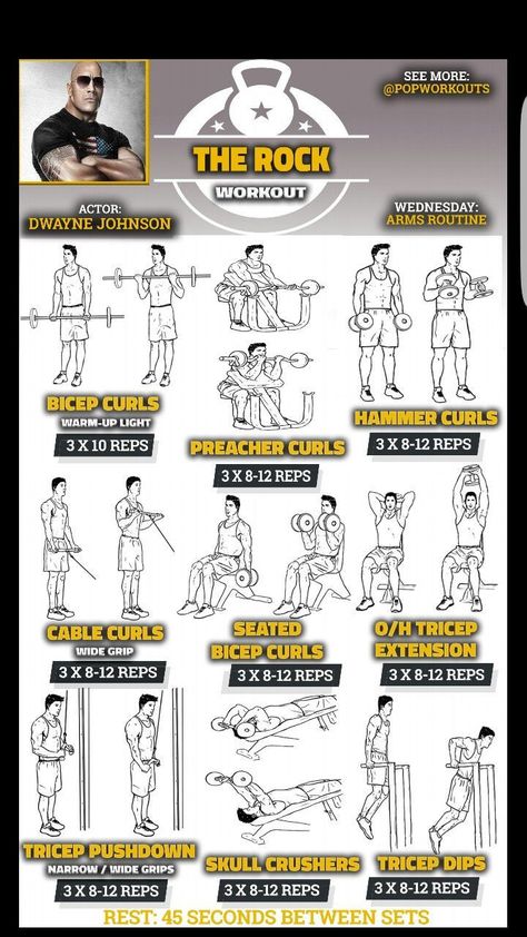 #workout #workoutplan #exercise #exercisetips #fitness #fitnesstips #fit #stayfit #fitnesslife The Rock Gym Workout, Gym Week Workout Plan, Arm Bulk Workout, Gym Weekly Workout Plan Men, Arm Bulking Workout, Bicep And Tricep Workout Men, Bulking Workout Plan Men, Bulk Workout For Men, Weekly Workout Plans For Men