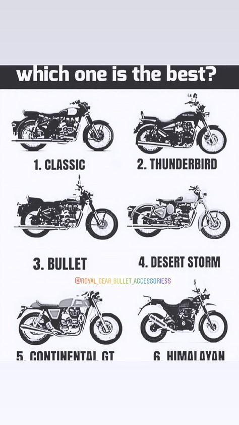 Riders Wallpaper Bike, Thunderbird 1, Royal Enfield Wallpapers, Royal Enfield Accessories, Bullet Bike, Bullet Bike Royal Enfield, Enfield Bike, Custom Motorcycles Bobber, Board Wallpaper