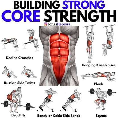 Core Workout Men, Core Strength Exercises, Gym Workout Guide, Best Gym Workout, Gym Workout Chart, Workout Routine For Men, Gym Workouts For Men, Trening Fitness, Abs And Cardio Workout