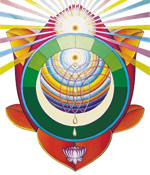 The Qualities and Symbols, Exercises, and Meditations for awakening and purification of Bindu Chakra. Bindu Chakra, Kali Art, Chakra Work, Chakra Health, Anahata Chakra, Healing Codes, Chakra System, 5 Elements, Cosmic Energy