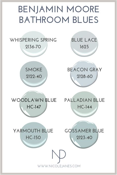 Benjamin Moore Bathroom Blues. Learn how to Make $5000 And Sell Your Home Faster By Painting Your Bathroom This Color. Nicole Janes Design. Bm Bathroom Paint Colors, Powder Room Colour Ideas, Yarmouth Blue Benjamin Moore Bathroom, Paints For Bathroom Walls, Benjamin Moore Boca Raton Blue, Benjamin Moore Powder Blue, Powder Room Blue Paint, Teal Gray Paint Colors, Benjamin Moore Blue Bathroom