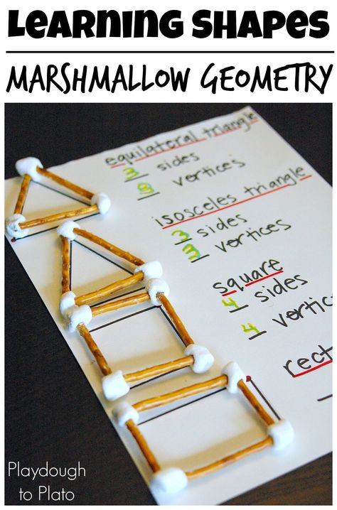 Marshmallow Geometry is such a fun activity for kids in Kindergarten, 1st grade, 2nd grade, and 3rd grade. Math is FUN! Marshmallow Geometry, Playdough To Plato, خريطة ذهنية, Geometry Activities, Learning Shapes, Math Projects, Second Grade Math, Math Geometry, Homeschool Math