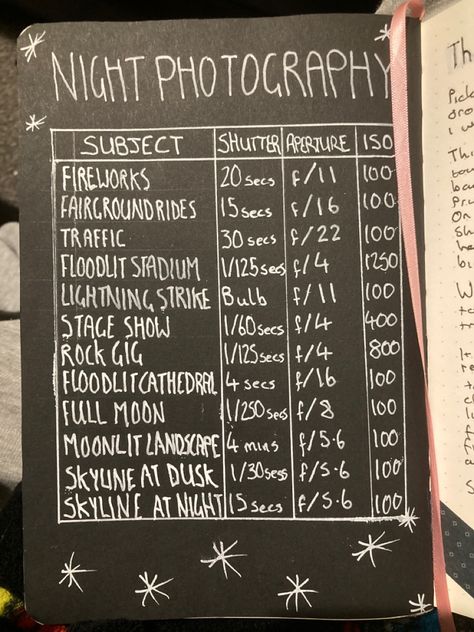 Bullet journal photography creative journaling Settings For Night Photography, Night Camera Settings, Night Time Camera Settings, Night Time Photography Settings, Moon Photography Settings Canon, Nighttime Photography Settings, Christmas Light Photography Settings, Camera Settings For Concerts, Camera Settings For Moon Pictures