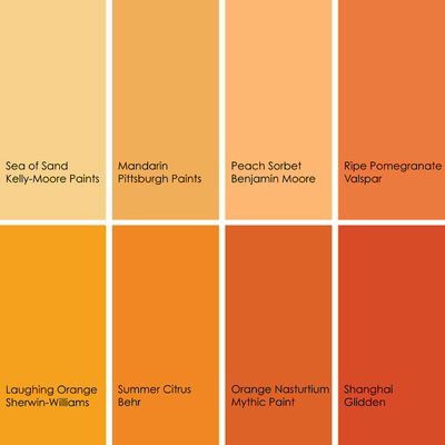 Sea of Sand for Kitchen color - Shanghai Glidden for Dinning Room color Orange Dining Room, Living Room Decor Orange, Orange Paint Colors, Kelly Moore Paint, Orange Pastel, Orange Paint, Orange Walls, Interior Painting, Dark Interiors