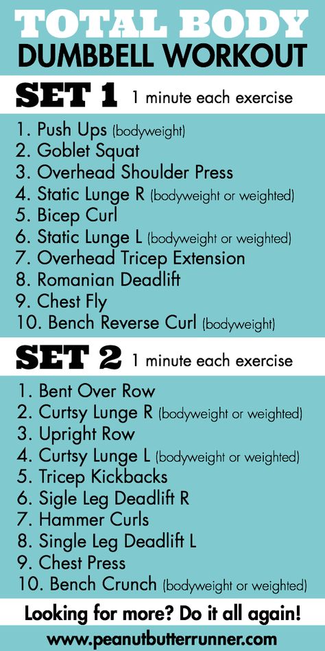 A total body strenght workout using dumbbells. Options for a 21 minute or 43 minute workout! Dumbbell Workout Plan, Upper Body Hiit Workouts, Beachbody Workout, Dumbell Workout, P90x, Circuit Workout, Body Workout Plan, Body Workouts, High Intensity Interval Training