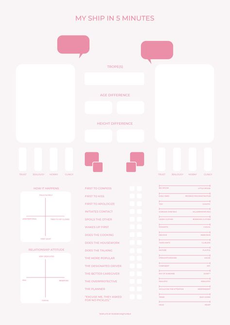 Tumblr, My Ship In 5 Minutes Template, My Ship In 5 Minutes, Relationship Chart, Oc Template, Character Sheet Template, Relationship Development, Goals Relationship, Character Template