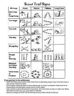 Leave More Than Footprints: Scout Trail Signs Beaver Scouts, Cub Scout Crafts, Cub Scout Activities, Outdoor Skills, American Heritage Girls, Trail Signs, Girl Scout Camping, Scout Activities, Family Emergency