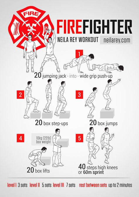 Neila Rey Workout, Fighter Workout, Firefighter Workout, Firefighter Training, Superhero Workout, Fire Training, Female Firefighter, Strength Workout, I Work Out