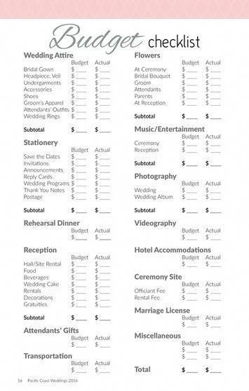 Wedding On A Budget, Rustic Wedding Decorations, Wedding Budget Worksheet, Budget Checklist, Wedding Checklist Budget, Wedding Planning List, Wedding Planning Binder, Wedding Planning Timeline, Wedding Planning Guide