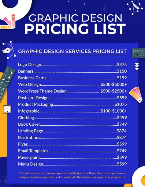 Graphic Design Pricing List for 15+ Services [Updated for 2021] Price List For Craft Business, Disruptive Design Graphics, Graphic Design Price List Layout, Price List Poster Design, Graphic Design Essentials, Graphic Design Practice Projects, Graphic Design Niches, Graphic Design Exercises, Graphic Design Ideas Projects