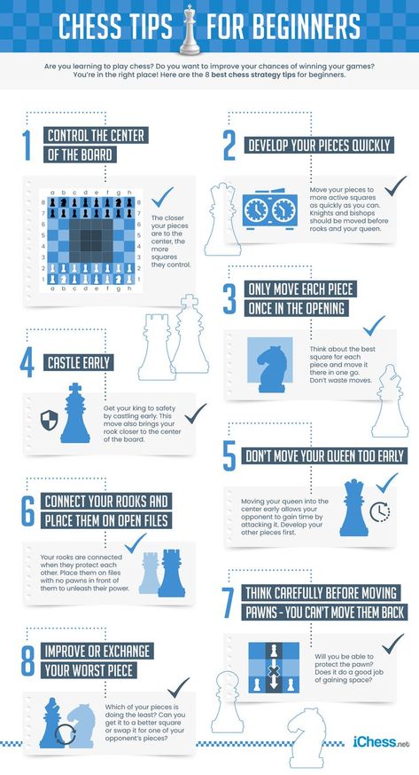 Best Chess Strategy Tips for Beginners Chess Club Activities, Chess Cheat Sheet, Chess Moves Cheat Sheet, Chess Tips, Learning Chess, Chess Basics, Chess Tricks, Chess Rules, Chess Strategy