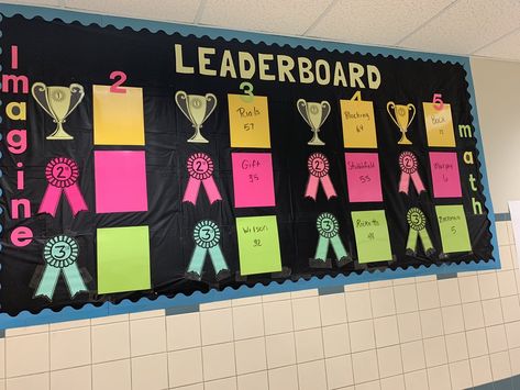 Imagine Math leader board for you classroom/school Imagine Math Bulletin Board, Student Recognition Bulletin Board, Progress Board Ideas, Ixl Bulletin Board, Leader Board Design, Iready Goal Bulletin Board, Level Up Bulletin Board Ideas, Leader In Me Bulletin Board, Data Bulletin Boards